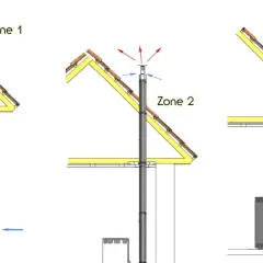 Schémas d'installation de poêle à granulés : trois zones de ventilation et de sortie de fumées.