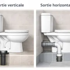 Schéma installation WC : sortie verticale avec évacuation au sol, sortie horizontale avec raccordement mural.