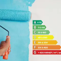 Application d'une peinture isolante thermique sur un mur bleu, avec un barème d'efficacité énergétique.