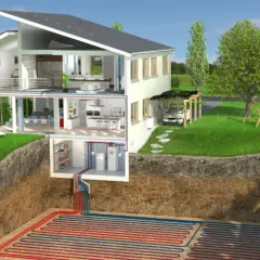 Maison moderne avec coupe transversale montrant le système de chauffage géothermique. Le prix d'une pompe à chaleur géothermique est un investissement pour un confort durable.