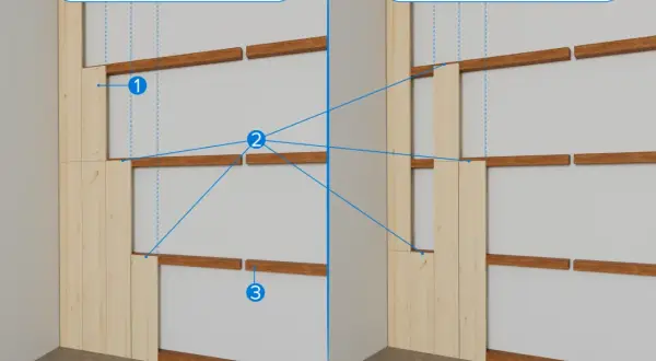 Illustration comparant la pose de lambris bois sur mur sans tasseaux : effet escalier des coupes vs. pas d'effet escalier.